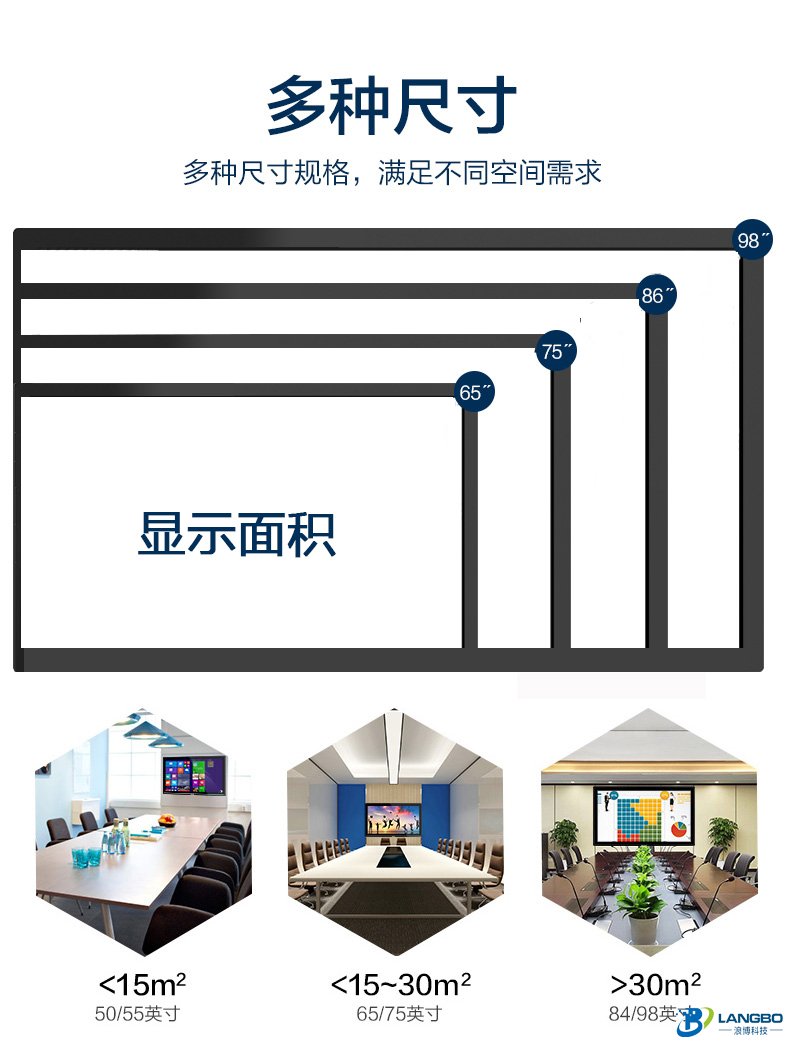 會(huì )議一體機尺寸