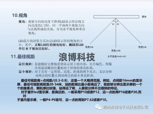 圖片led顯示屏視角與***佳視距