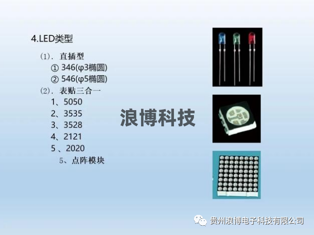 圖片led顯示屏類(lèi)型