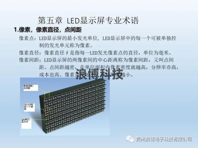 圖片led顯示屏像數