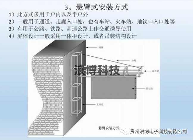 圖片led顯示屏懸臂式安裝