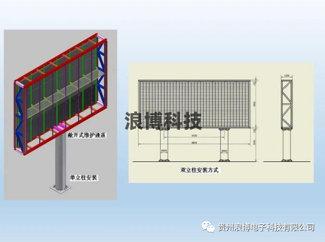 圖片led顯示屏雙立柱式安裝