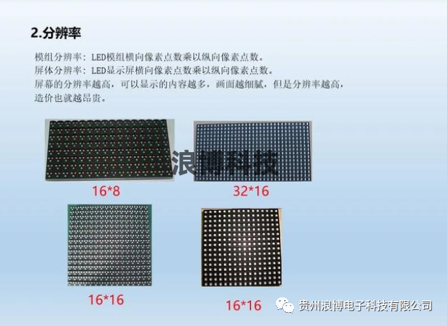 圖片led顯示屏分辨率