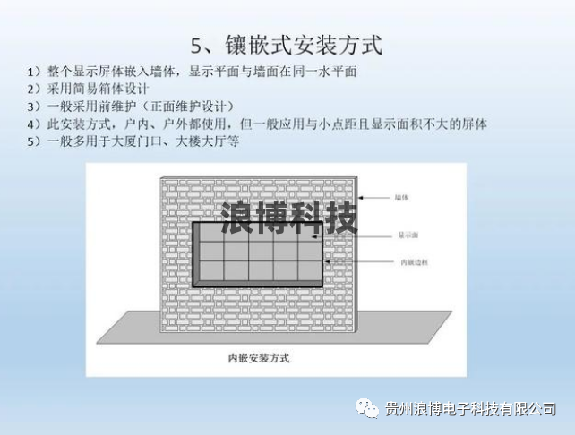圖片led顯示屏鑲嵌式安裝